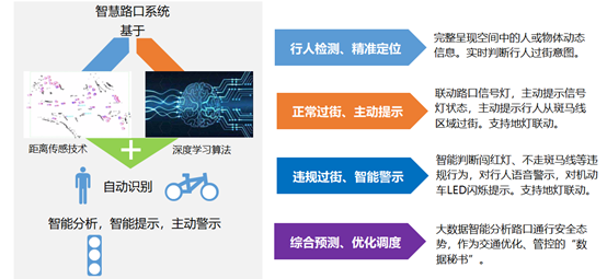 1660647055986030.png image.png